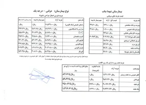 تعرفه ها