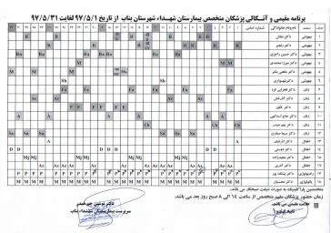 برنامه آنکالی پزشکان بیمارستان شهدا بناب در مرداد ماه 1397