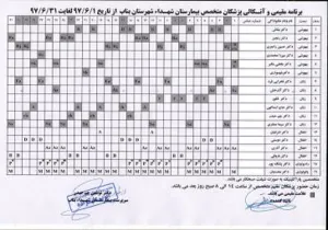 برنامه آنکالی و مقیمی پزشکان متخصص بیمارستان شهدا بناب  در شهریور 1397