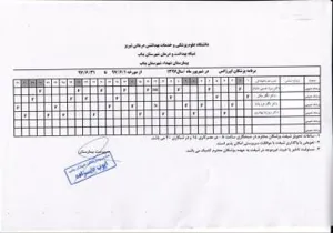 برنامه پزشکان اورژانس بیمارستان شهدا شهرستان بناب