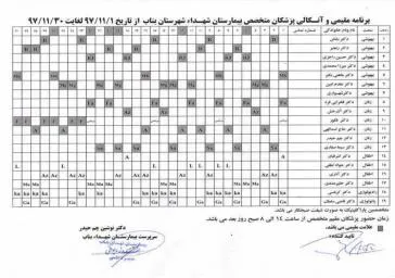برنامه مقیمی و آنکالی پزشکان متخصص بیمارستان شهدا شهرستان بناب