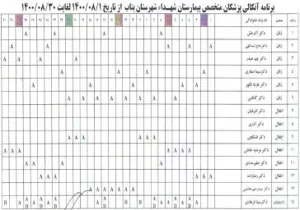 برنامه آنکالی پزشکان آبان1400