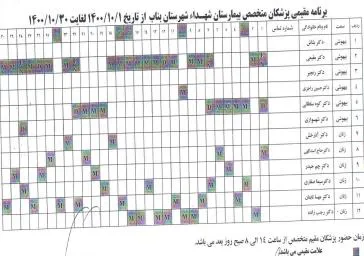 برنامه پزشکان مقیمی دی1400