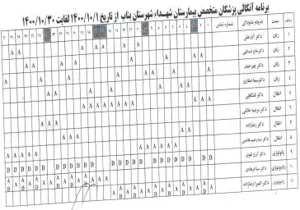برنامه پزشکان آنکالی دی1400