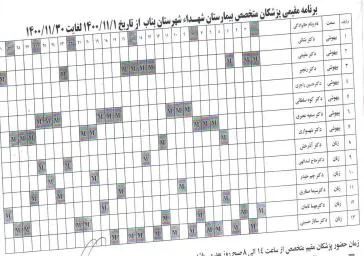 برنامه پزشکان مقیمی بهمن1400