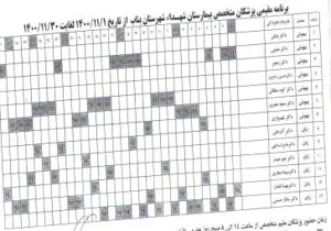 برنامه پزشکان مقیمی بهمن1400