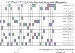 برنامه مقیمی پزشکان فروردین1401