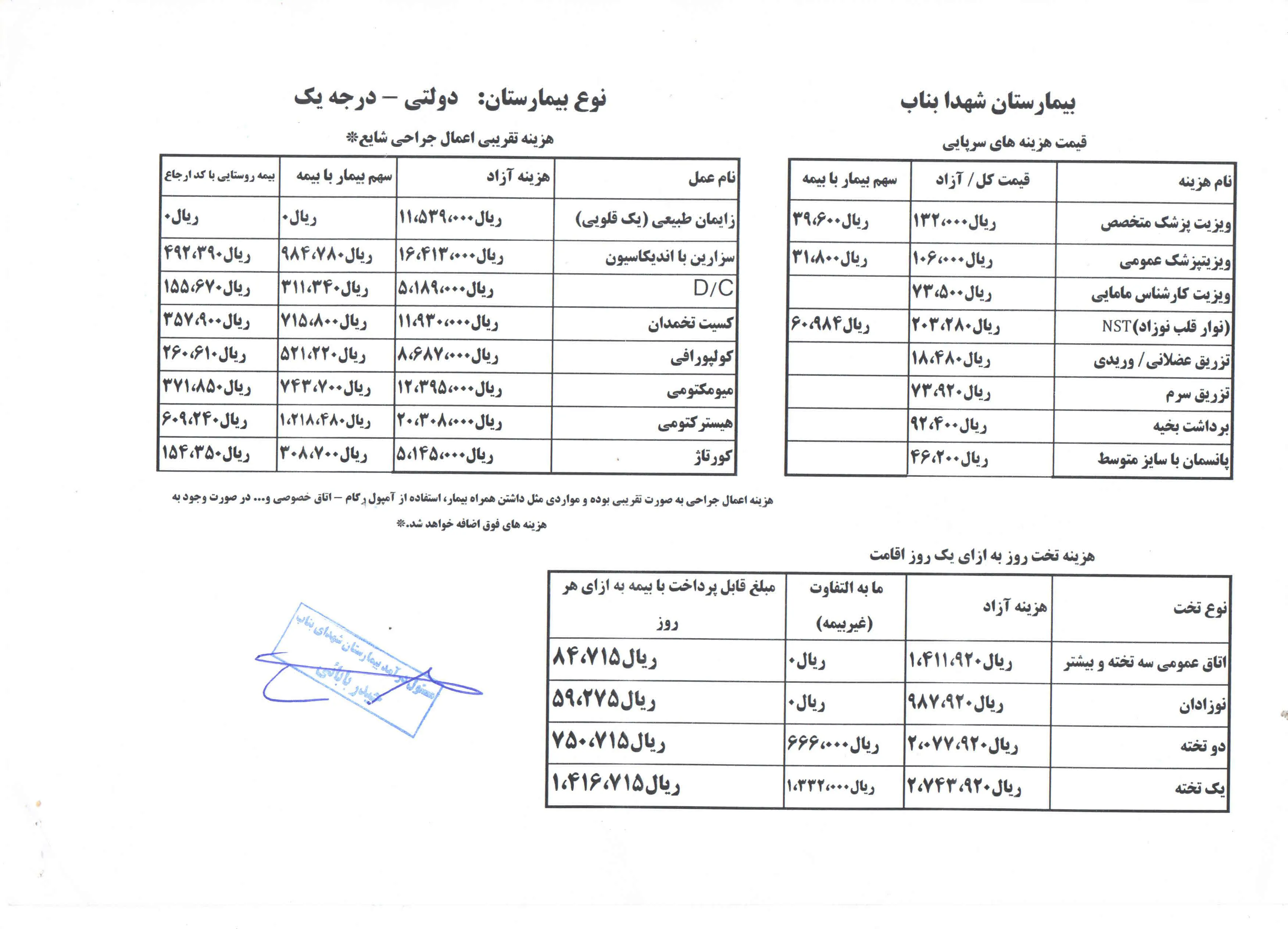 تعرفه ها