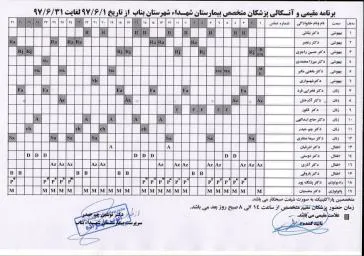 برنامه آنکالی و مقیمی پزشکان متخصص بیمارستان شهدا بناب  در شهریور 1397