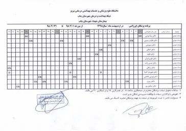  برنامه مقیمی و آنکالی پزشکان بیمارستان شهدا یناب اردیبهشت 1398
