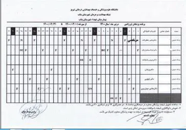برنامه پزشکان 