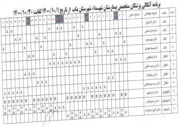 برنامه پزشکان آنکالی دی1400