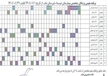 برنامه مقیمی پزشکان فروردین1401